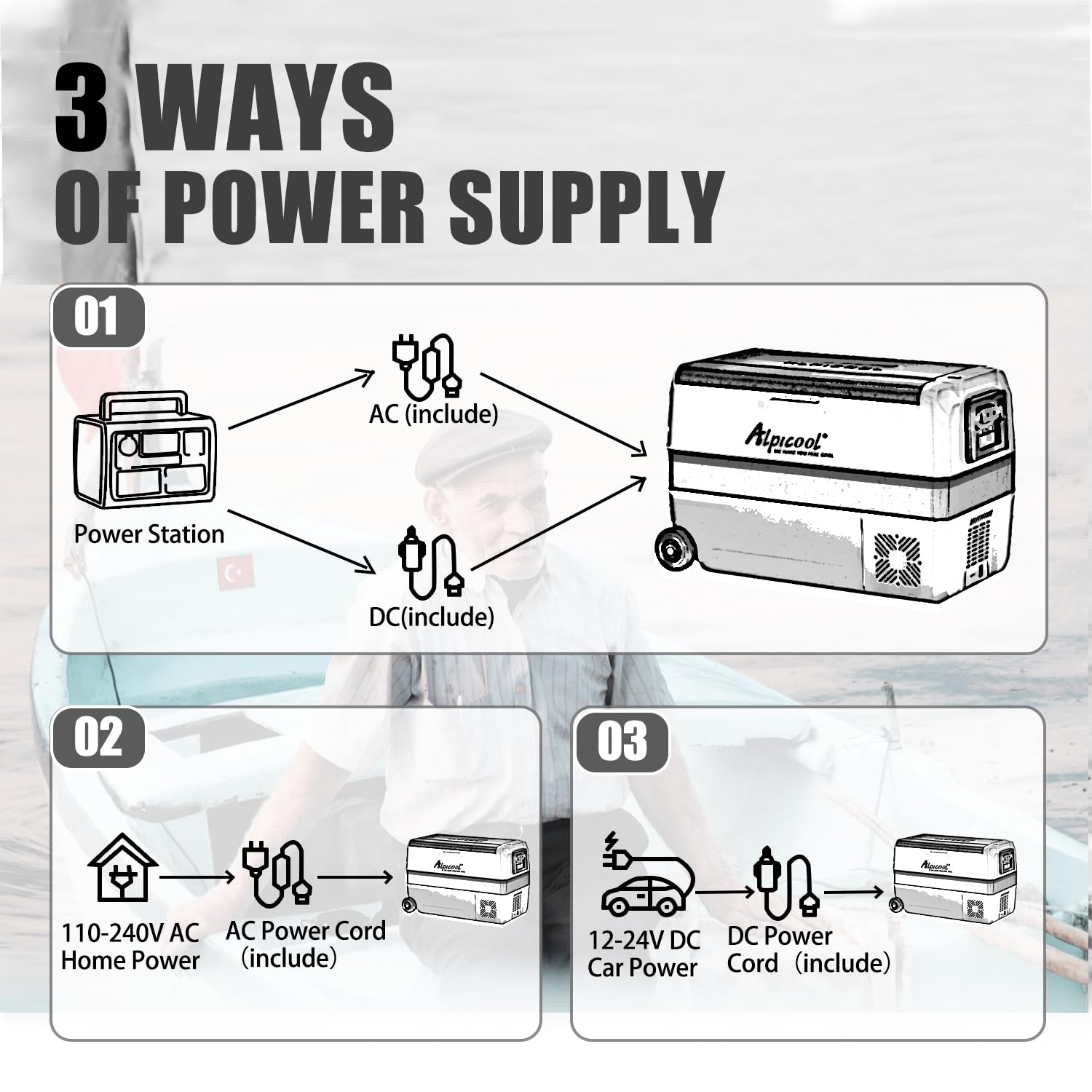 Alpicool T50 50L Compressor Car Refrigerator, Portable Camping Fridge DC 12v Freezer for TruckCampervanRVBoat
